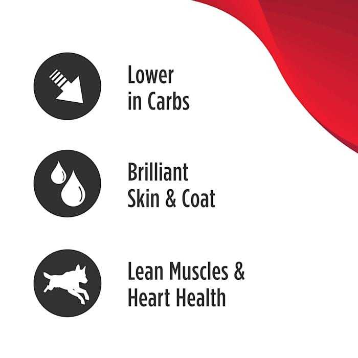 Grain Free Turkey & Peas Dog Food J7532